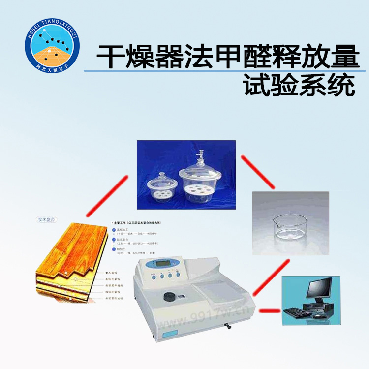 TD17657-GZ型干燥器法甲醛释放量试验系统