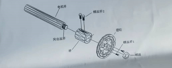 研磨机.png